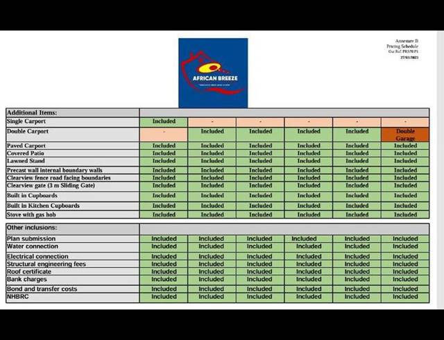 3 BEDROOM HOUSE FOR SALE IN PRESIDENT PARK